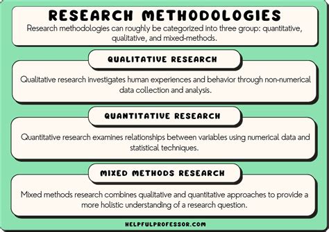 the financial impact of a clinical academic practice test|Evaluating impact from research: A methodological framework.